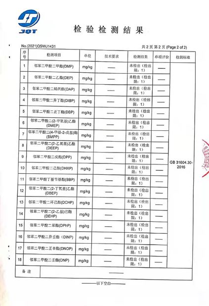 China Kunshan Chuanlin Packaging Container Technology Co., Ltd. certificaten